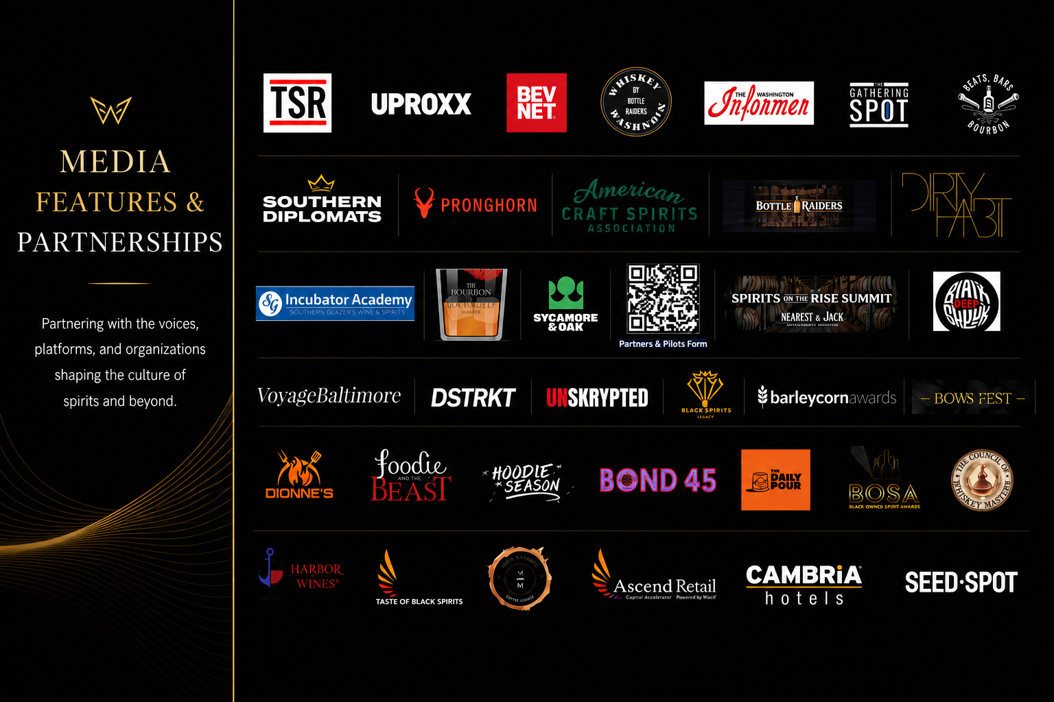 Media features and partnerships